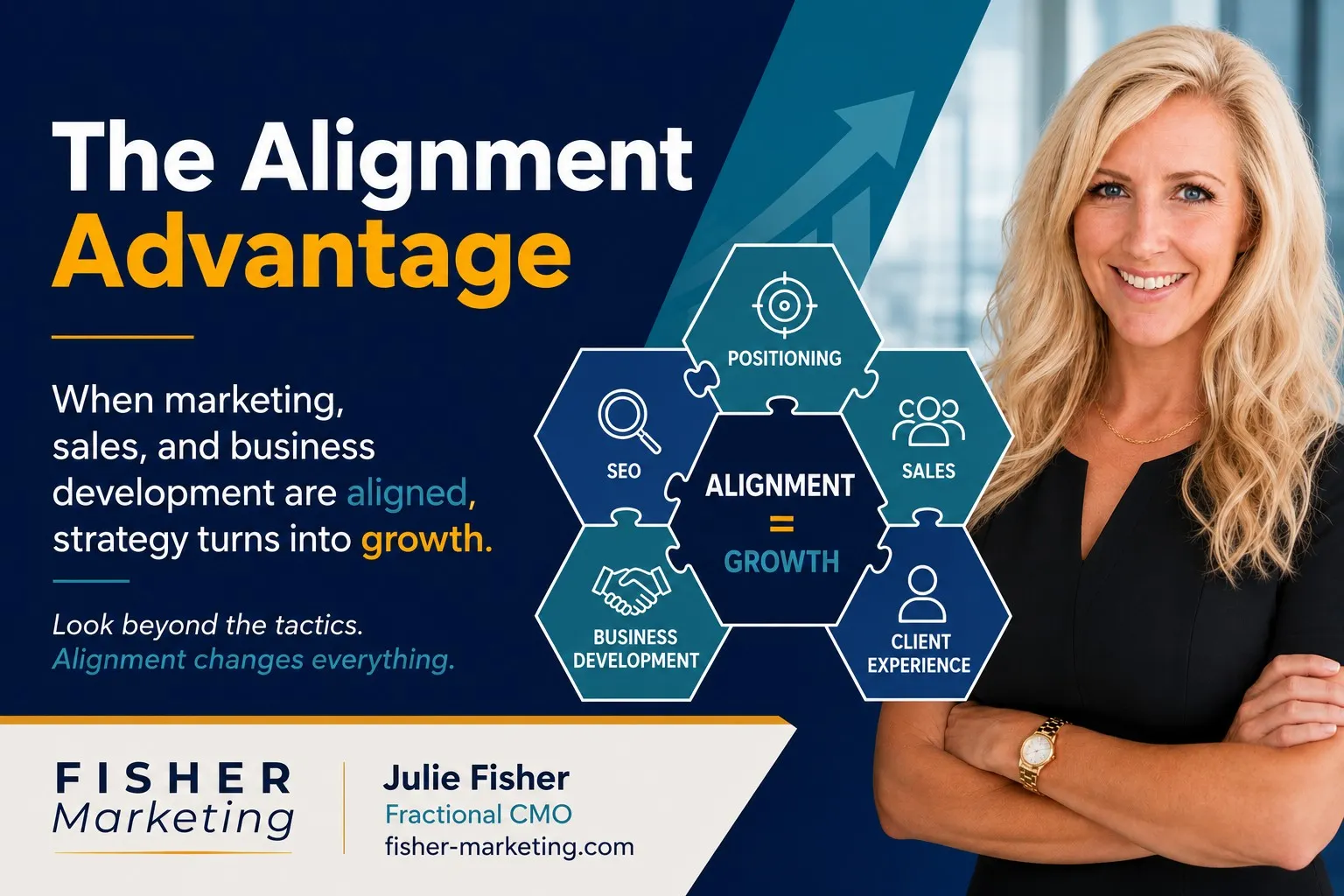 The Alignment Advantage graphic connecting SEO, sales, and business growth